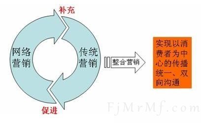 &#31859;&#20848;&#22312;&#32447;&#27880;&#20876;&#45;&#31859;&#20848;&#65288;&#20013;&#22269;&#65289;