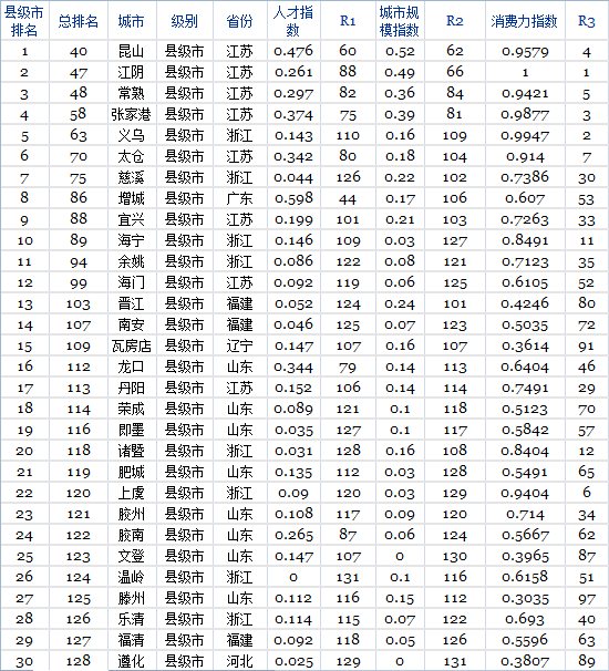 &#31859;&#20848;&#22312;&#32447;&#27880;&#20876;&#45;&#31859;&#20848;&#65288;&#20013;&#22269;&#65289;