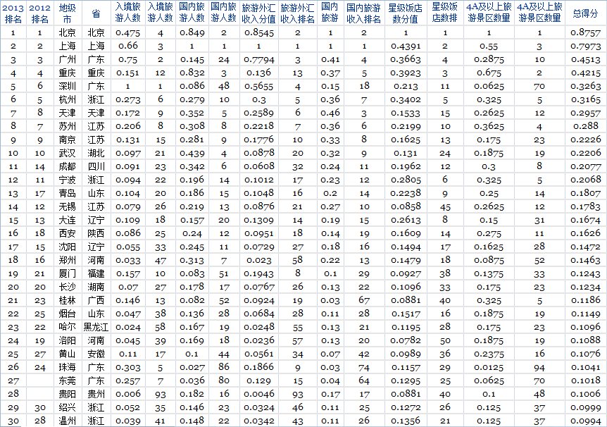 &#31859;&#20848;&#22312;&#32447;&#27880;&#20876;&#45;&#31859;&#20848;&#65288;&#20013;&#22269;&#65289;